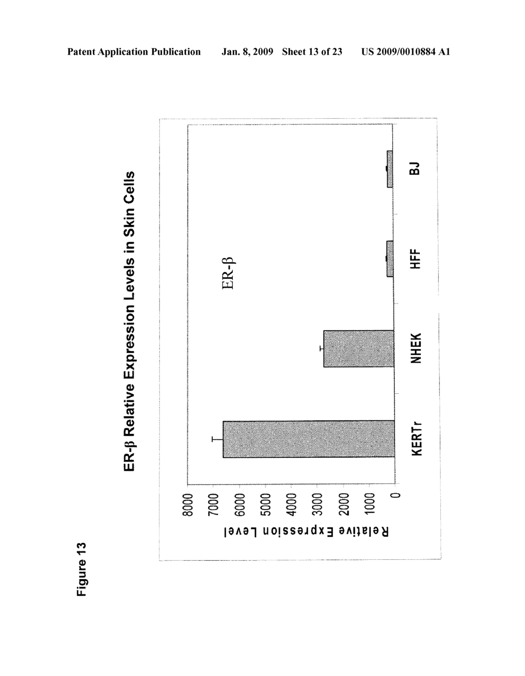 PHARMACEUTICAL COMPOSITIONS AND METHODS OF PREVENTING, TREATING, OR INHIBITING INFLAMMATORY DISEASES, DISORDERS, OR CONDITIONS OF THE SKIN, AND DISEASES, DISORDERS, OR CONDITIONS ASSOCIATED WITH COLLAGEN DEPLETION - diagram, schematic, and image 14