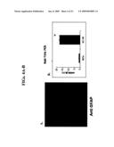 Isolated cells and populations comprising same for the treatment of CNS diseases diagram and image