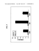 Isolated cells and populations comprising same for the treatment of CNS diseases diagram and image