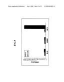 Isolated cells and populations comprising same for the treatment of CNS diseases diagram and image