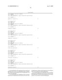 Isolated cells and populations comprising same for the treatment of CNS diseases diagram and image