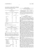 Ferulate Esterase Producing Strains and Methods of Using Same diagram and image