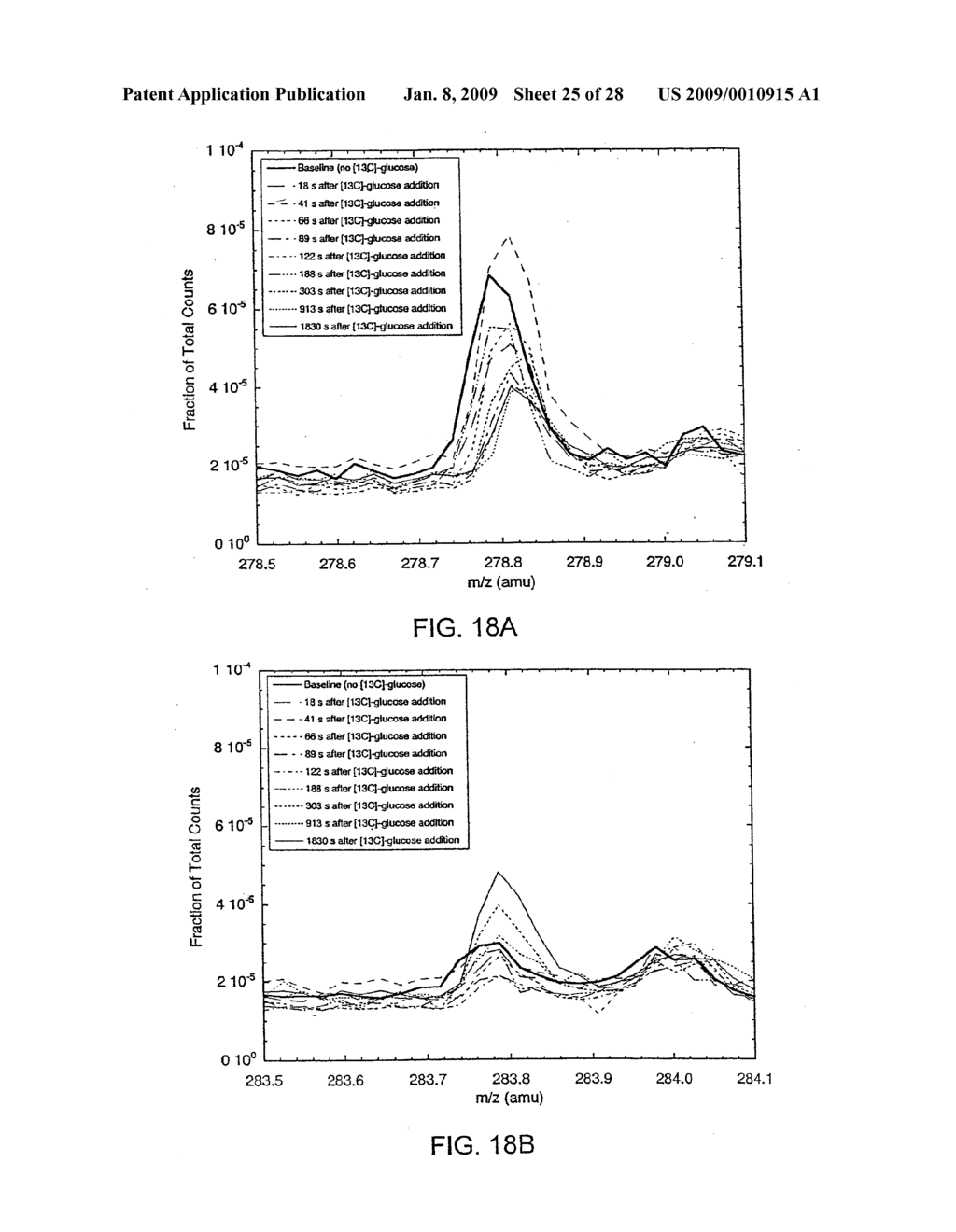 Methods for Conducting Metabolic Analyses - diagram, schematic, and image 26