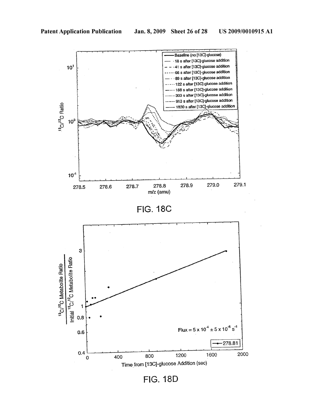 Methods for Conducting Metabolic Analyses - diagram, schematic, and image 27