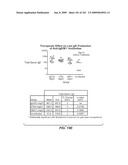 Apoptotic Anti-IgE Antibodies diagram and image