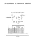 Apoptotic Anti-IgE Antibodies diagram and image