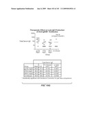 Apoptotic Anti-IgE Antibodies diagram and image