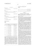 Apoptotic Anti-IgE Antibodies diagram and image