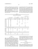 Apoptotic Anti-IgE Antibodies diagram and image