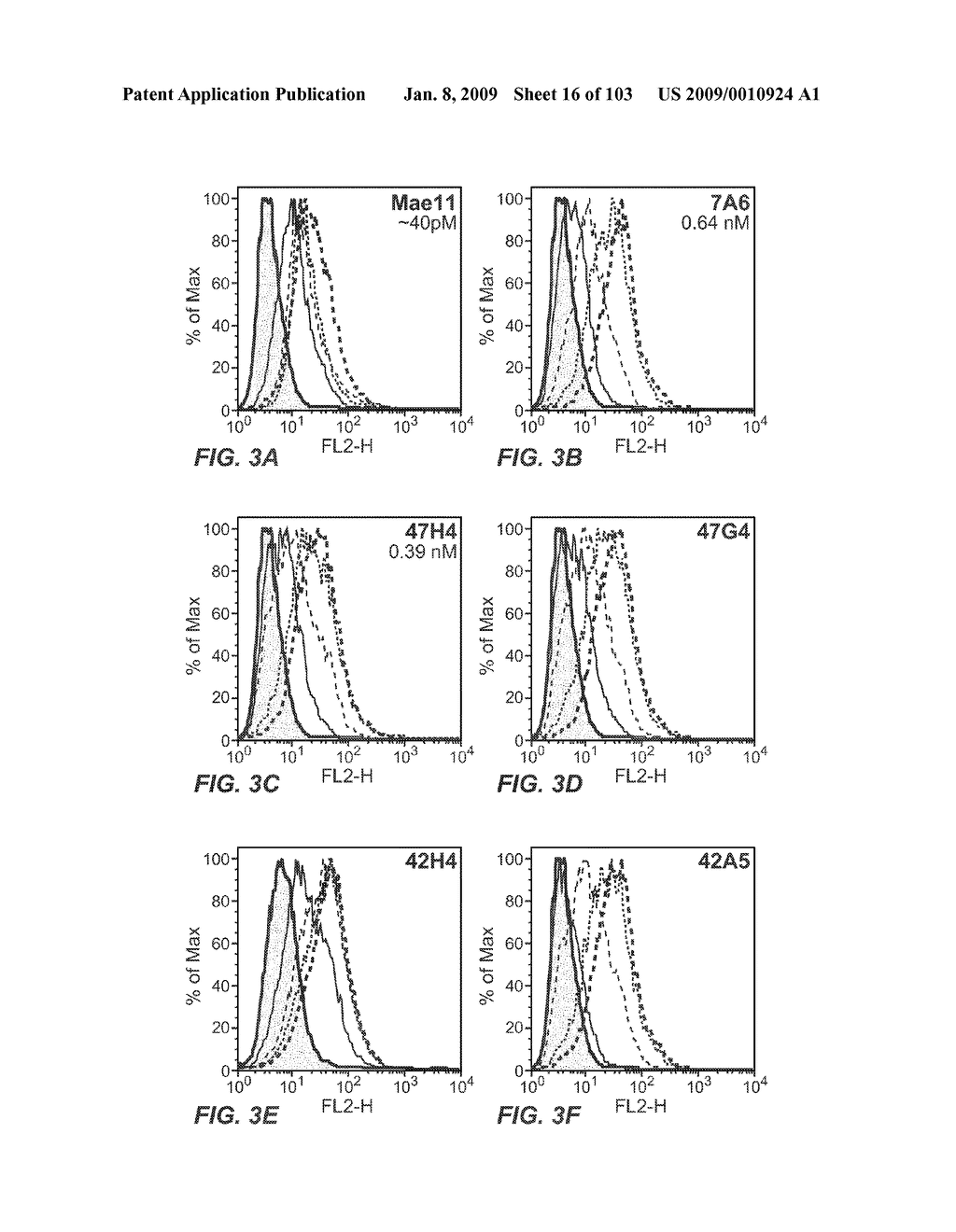 Apoptotic Anti-IgE Antibodies - diagram, schematic, and image 17