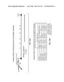 Apoptotic Anti-IgE Antibodies diagram and image