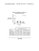 Apoptotic Anti-IgE Antibodies diagram and image