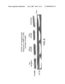 COMPOSITIONS AND METHODS FOR RESTORING SENSITIVITY TO TREATMENT WITH HER2 ANTAGONISTS diagram and image