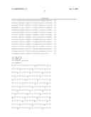 COMPOSITIONS AND METHODS FOR RESTORING SENSITIVITY TO TREATMENT WITH HER2 ANTAGONISTS diagram and image