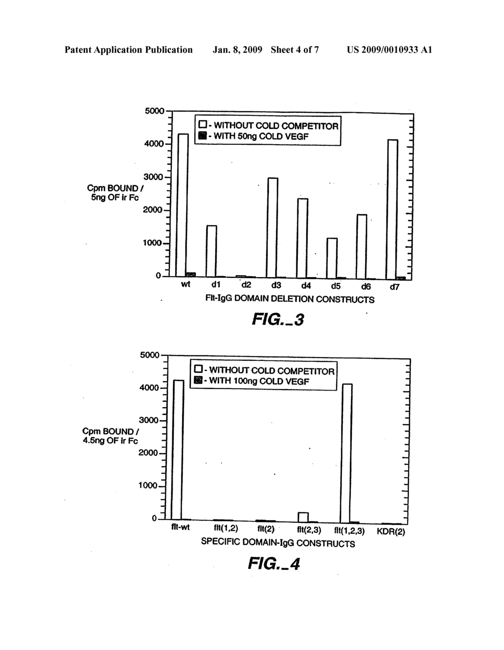 METHODS FOR USING CHIMERIC VASCULAR ENDOTHELIAL GROWTH FACTOR RECEPTOR PROTEINS - diagram, schematic, and image 05