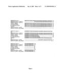 Novel Stromal Cell-Derived Factor-1 Polypeptides, Polynucleotides, Modulators Thereof and Methods of Use diagram and image