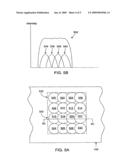 Novel Stromal Cell-Derived Factor-1 Polypeptides, Polynucleotides, Modulators Thereof and Methods of Use diagram and image