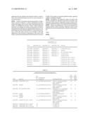 Novel Stromal Cell-Derived Factor-1 Polypeptides, Polynucleotides, Modulators Thereof and Methods of Use diagram and image