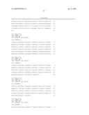 Novel Stromal Cell-Derived Factor-1 Polypeptides, Polynucleotides, Modulators Thereof and Methods of Use diagram and image