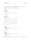 Novel Stromal Cell-Derived Factor-1 Polypeptides, Polynucleotides, Modulators Thereof and Methods of Use diagram and image