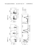 EX-VIVO ISOLATED CD25+CD4+ T CELLS WITH IMMUNOSUPPRESSIVE ACTIVITY AND USES THEREOF diagram and image