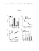 EX-VIVO ISOLATED CD25+CD4+ T CELLS WITH IMMUNOSUPPRESSIVE ACTIVITY AND USES THEREOF diagram and image