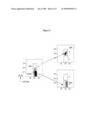 EX-VIVO ISOLATED CD25+CD4+ T CELLS WITH IMMUNOSUPPRESSIVE ACTIVITY AND USES THEREOF diagram and image