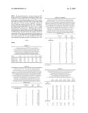 EX-VIVO ISOLATED CD25+CD4+ T CELLS WITH IMMUNOSUPPRESSIVE ACTIVITY AND USES THEREOF diagram and image