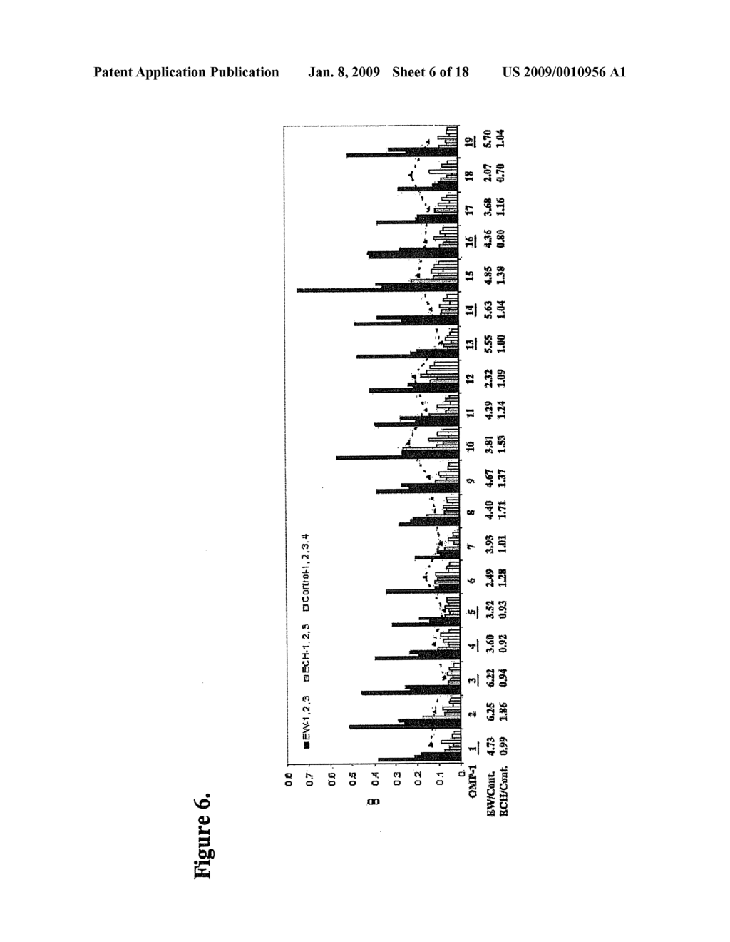 EHRLICHIA EWINGII PROTEINS, NUCLEIC ACIDS, AND METHODS OF THEIR USE - diagram, schematic, and image 07