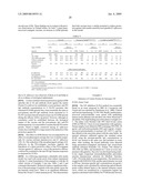Pneumococcal Polysaccharide Conjugate Vaccine diagram and image