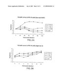 Genetically Engineered Swine Influenza Virus and Uses Thereof diagram and image