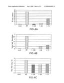 Genetically Engineered Swine Influenza Virus and Uses Thereof diagram and image