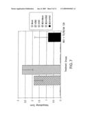 Genetically Engineered Swine Influenza Virus and Uses Thereof diagram and image