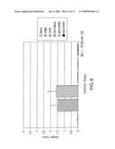 Genetically Engineered Swine Influenza Virus and Uses Thereof diagram and image