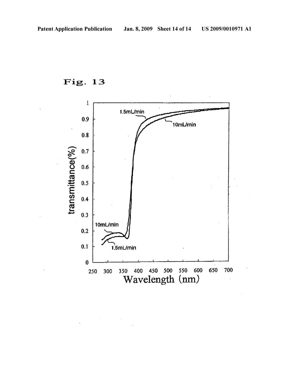 Disintegratable Zinc Oxide Powder and Method For Producing the Same - diagram, schematic, and image 15