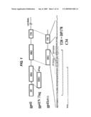 Inhibitors of Infection diagram and image