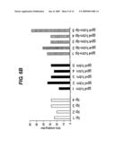 Inhibitors of Infection diagram and image