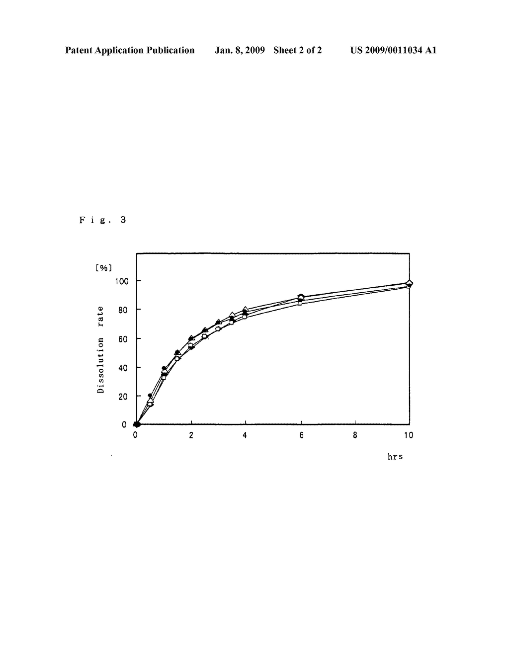 Sustained release micropellets and process for producing the same - diagram, schematic, and image 03