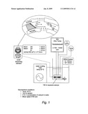 Zirconium Stabilised Fischer Tropsch Catalyst and Catalyst Support diagram and image