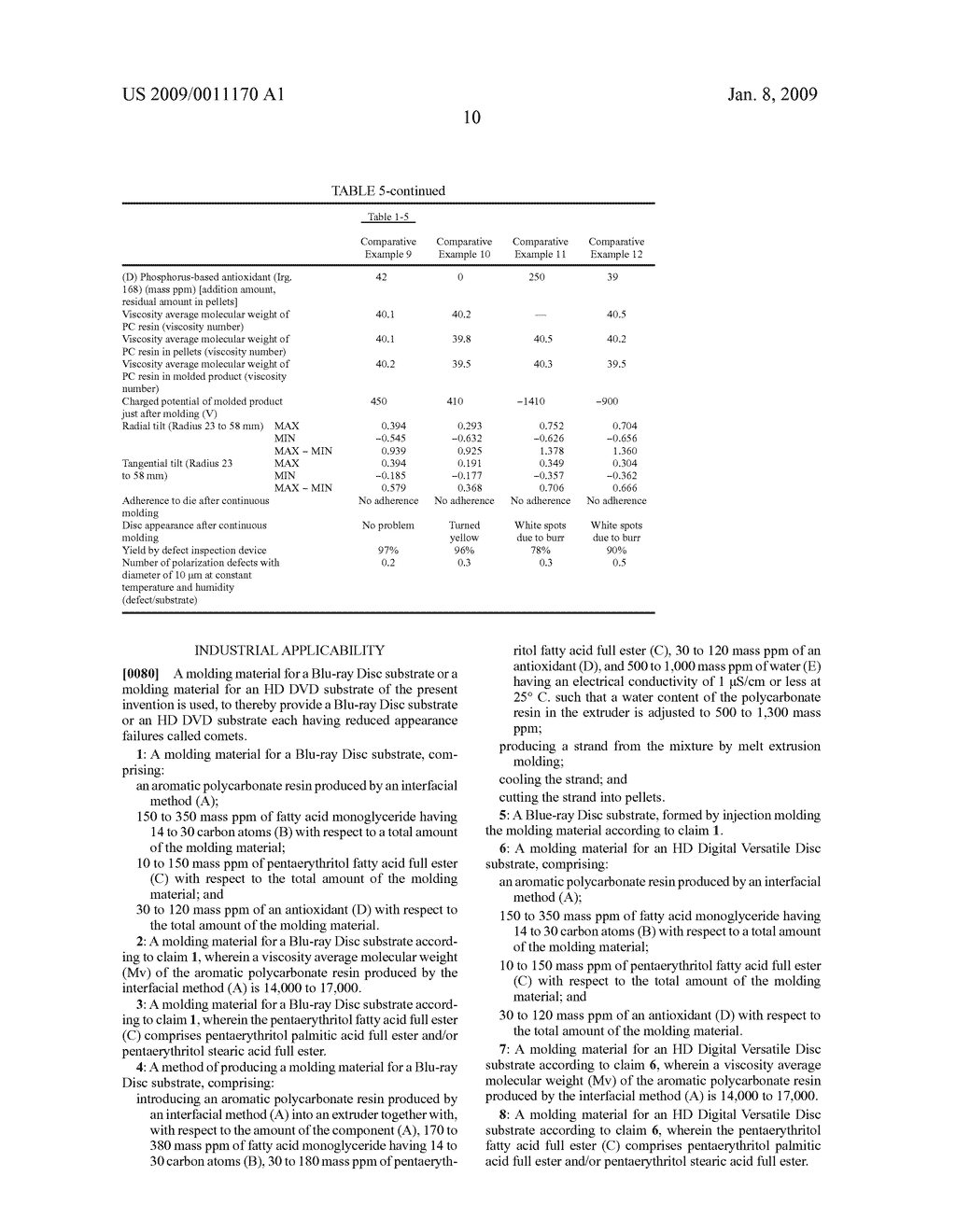 Molding Material for Blu-Ray Disc Substrate and Molding Material for Hd Digital Versatile Disc Substrate - diagram, schematic, and image 11