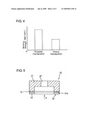 VITRIFIED BOND GRINDING WHEEL AND PROCESS FOR PRODUCING THE SAME diagram and image