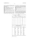 Conductive Paste, Multilayer Ceramic Substrate and Its Production Method diagram and image