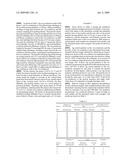 Conductive Paste, Multilayer Ceramic Substrate and Its Production Method diagram and image