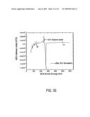 CARBON NANOSTRUCTURES AND METHODS OF MAKING AND USING THE SAME diagram and image