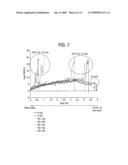 Recyclable Multilayer Thermoplastic Films and Methods of Making diagram and image