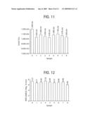 Recyclable Multilayer Thermoplastic Films and Methods of Making diagram and image