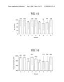 Recyclable Multilayer Thermoplastic Films and Methods of Making diagram and image