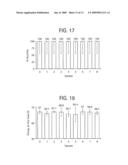 Recyclable Multilayer Thermoplastic Films and Methods of Making diagram and image