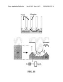 SUPERHYDROPHOBIC SURFACE AND METHOD FOR FORMING SAME diagram and image