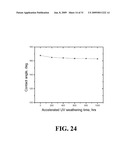 SUPERHYDROPHOBIC SURFACE AND METHOD FOR FORMING SAME diagram and image